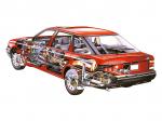 Ford Granada Hatchback 1985 года